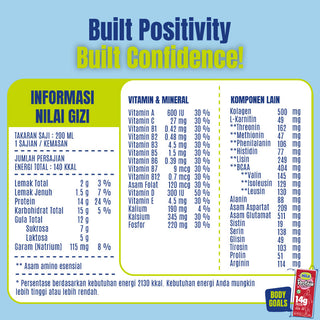 HiLo Ready to Drink Protein Berryfit 190ml (24pcs)