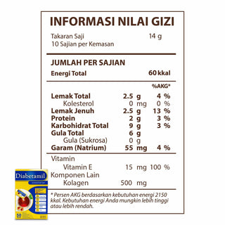 Diabetamil Sweetener 50 sch - Pemanis untuk Bantu Batasi Gula