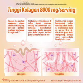 Tropicana Slim Collagen Beef Bone Essence 200g - Sari Pati Sapi Rendah Garam dan Tinggi Protein dengan Kolagen (Beef Broth Powder)