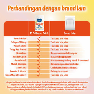 Tropicana Slim Collagen Beef Bone Essence 200g - Sari Pati Sapi Rendah Garam dan Tinggi Protein dengan Kolagen (Beef Broth Powder)