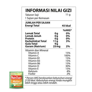 NutriSari Melon 40 Sachet