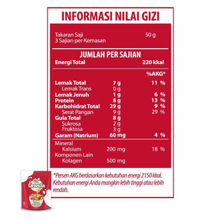GIFT - HiLo Protein Granola Bites dengan Kolagen 150g rasa Berry Berry Honey