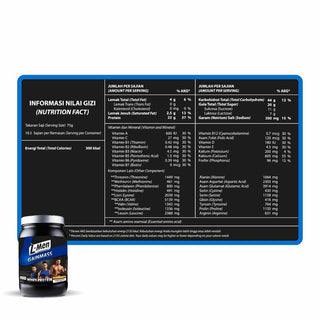 Twin Pack - L-Men Gain Mass Banana 800g (2 Pcs) - Improved Formula 22g Protein/Serving - 10-11 Serving - Dilengkapi BCAA & Lebih Rendah Lemak