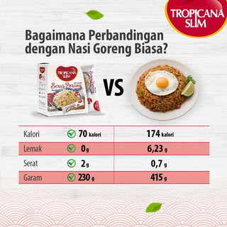 Twin Pack - Tropicana Slim Beras Porang Instan Nasi Goreng  7 sch (2 Pcs) - Konjac Rice