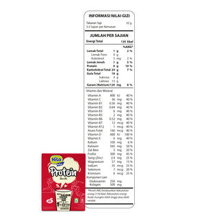 HiLo Active Power Melon 7 Sch - Susu Dewasa Tinggi Protein dengan CLA L-Carnitine Untuk Strong & Lean