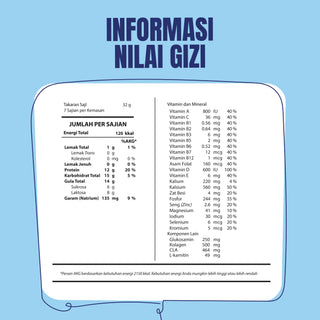 Twin Pack - HiLo Active Power Melon 7 Sch - Susu Dewasa Tinggi Protein dengan CLA L-Carnitine Untuk Strong & Lean