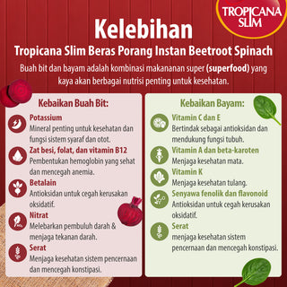 Tropicana Slim Beras Porang Instan Beetroot Spinach 7 sch - Konjac Rice