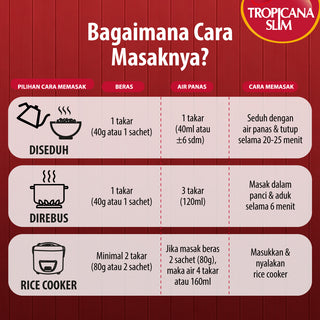 Tropicana Slim Beras Porang Instan Beetroot Spinach 7 sch - Konjac Rice