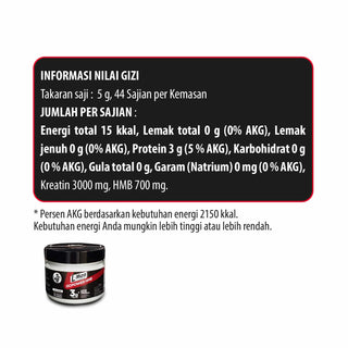 Twin Pack - L-Men Isopower Creatine Unflavoured + HMB 220 g (44 serving) (2 Pcs) - 3g Micronised Creatine Monohydrate + 700mg HMB