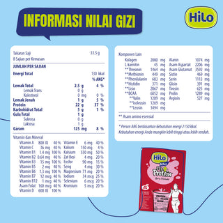 BUY 1 GET 1 FREE - HiLo Active 22g Protein Berry Fitshake 8 Sch – Susu Tinggi Whey Protein Kolagen Kalsium